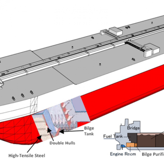 Schematic diagram of oil tanker
